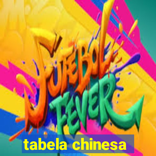 tabela chinesa